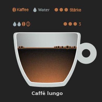 Caffè lungo