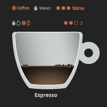 Caffè (Espresso)