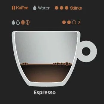 Caffè (Espresso)