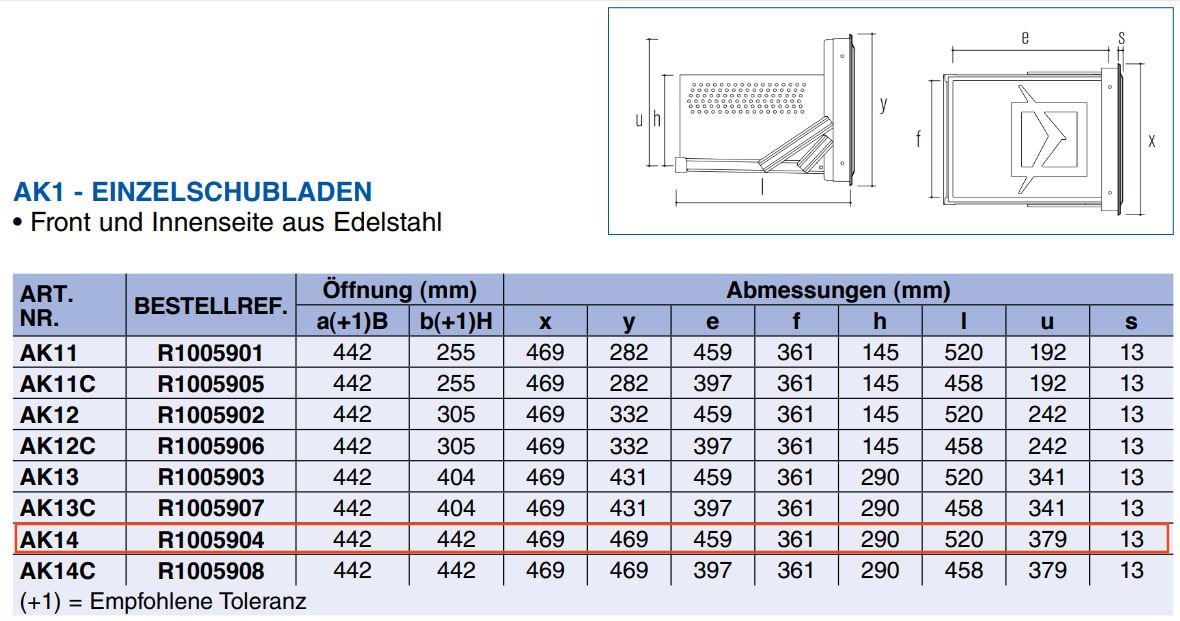 Tabelle Abmessung Ronda CNS Schublade AK14