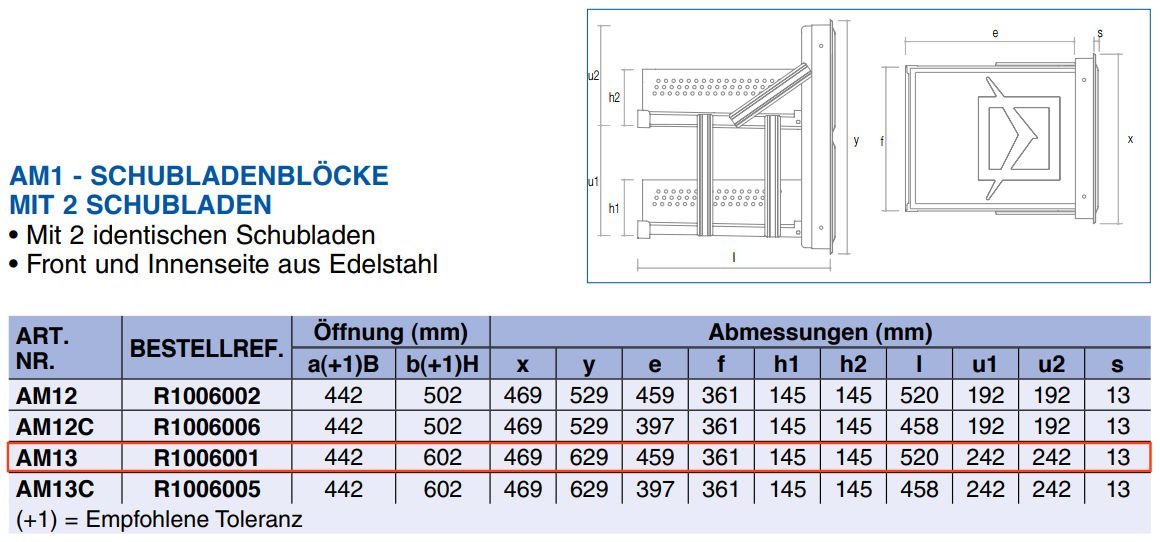 Tabelle Abmessung Ronda CNS Schubladenblock AM13