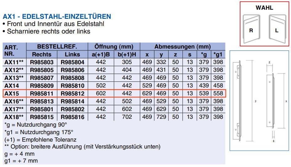 Maßtabelle - Ronda Edelstahl Türe AX15