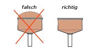 Espressokocher Siebbefüllung Skizze