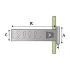 Ausrichtung - ausschließlich horizontal