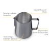 Barista & Co. - Core Milk Pitcher Steel 600ml - Beschreibung